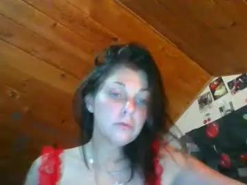 mylamonroe from Chaturbate